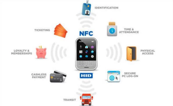 chuangxinjia nfc supplier