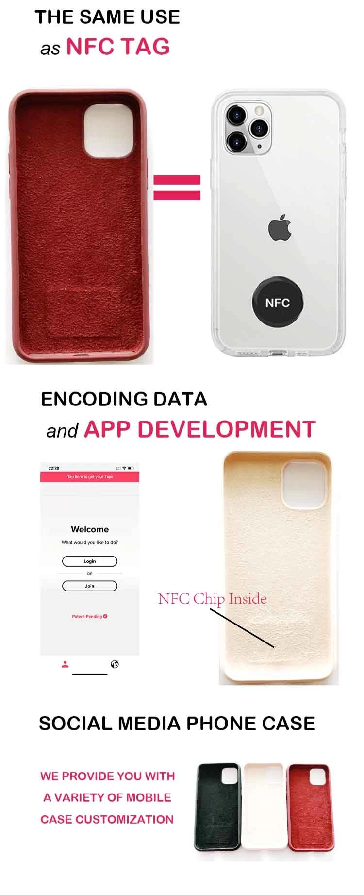 NFC Phone Case Specifications