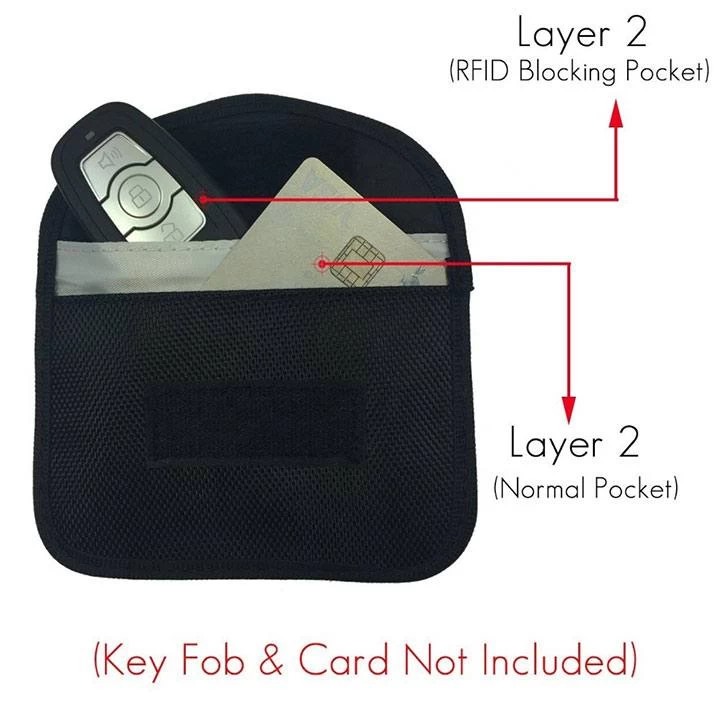 RFID signal shielding bag specifications