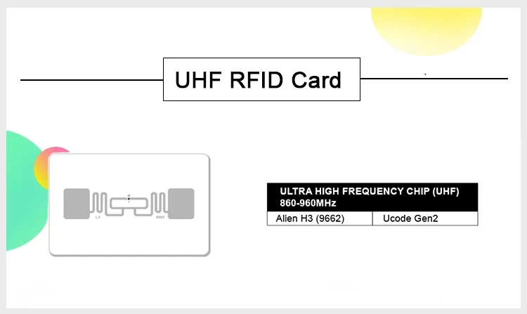 Printed Alien H3 Long Range Passive UHF RFID Card