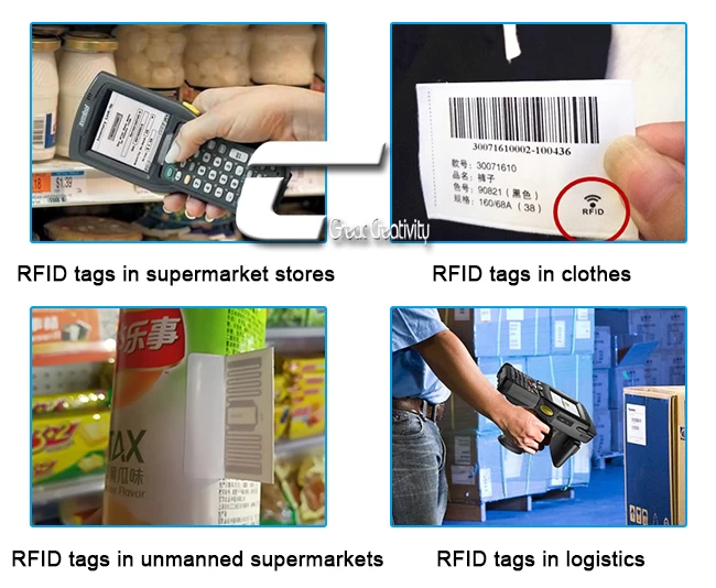 RFID tags in the retail industry