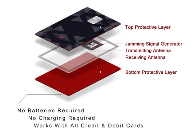 contactless-rfid-nfc-blocking-card-with-led-light