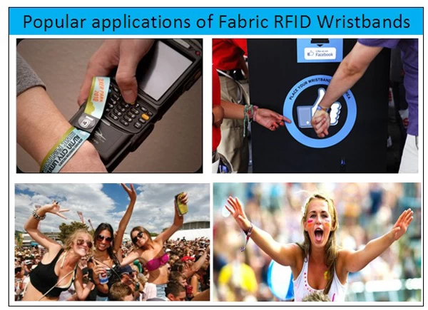 woven 13.56 RFID wristband