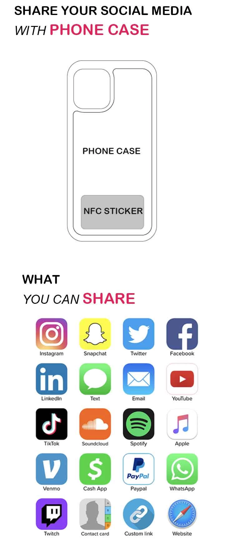 NFC social media information   share