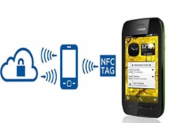 Η Nokia αποκαλύπτει άλλο ένα τηλέφωνο Symbian NFC εισόδου - Προμηθευτής Chuangxinjia NFC
