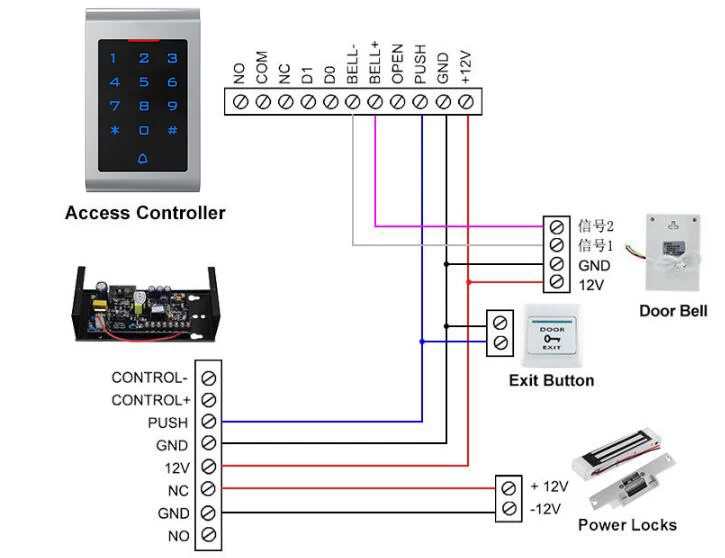 ACM-213A metal access control keypad waterproof IP65 standalone rfid access control system