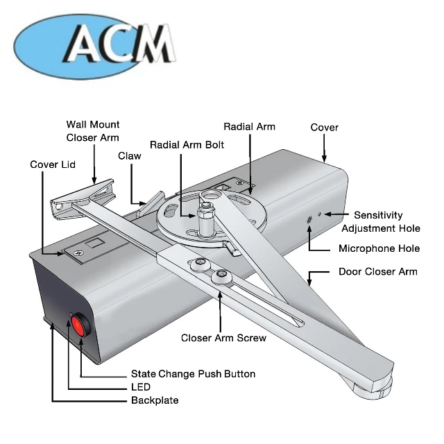 China ACM-M60 Hydraulic Automatic 180 degree door closer manufacturer