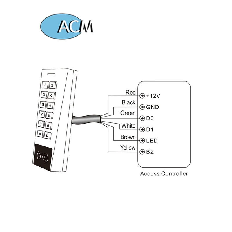 Bluetooth Outdoor Metal RFID PIN Keypad Access Controller