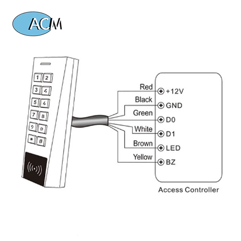 Outdoor Access Control Card Reader IP67 Waterproof Protection ID Card Metal 125khz Blue-tooth Keypad
