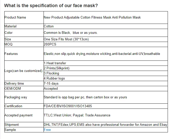 Reusable Anti PM 2.5 Breathing Face Mouth Cover for Outdoor Sports
