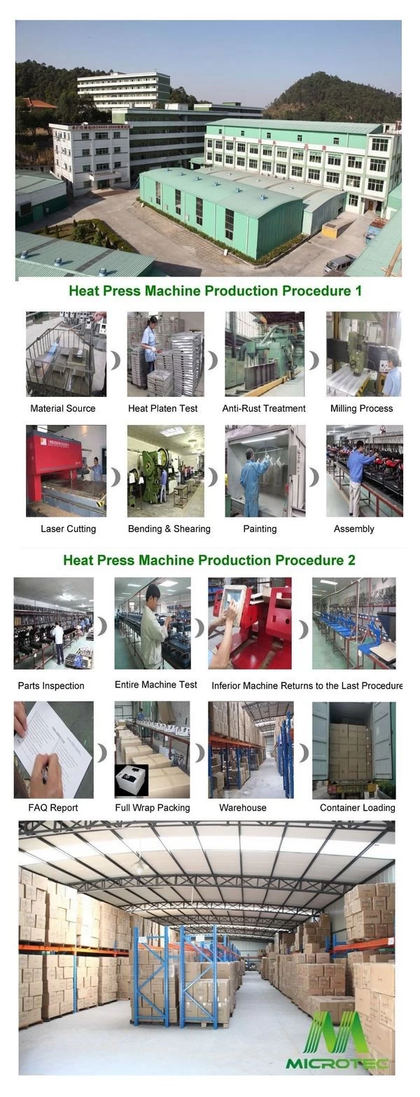 Pressa termica per magliette con apertura automatica con letto estraibile  SHP-15/20/24LP4MS - Fabbrica di presse di calore Microtec: eccellenza  pionieristica nel trasferimento di calore da 23 anni, dalla pressa di  calore di