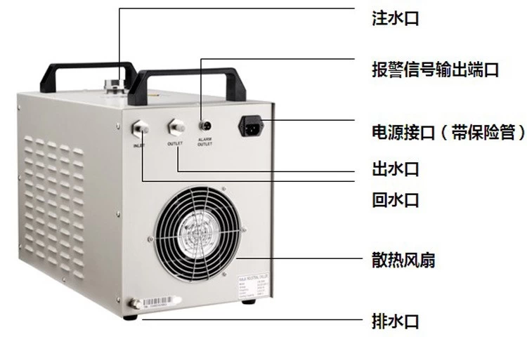 Chiller for CO2 Laser Engraving Cutting Machine