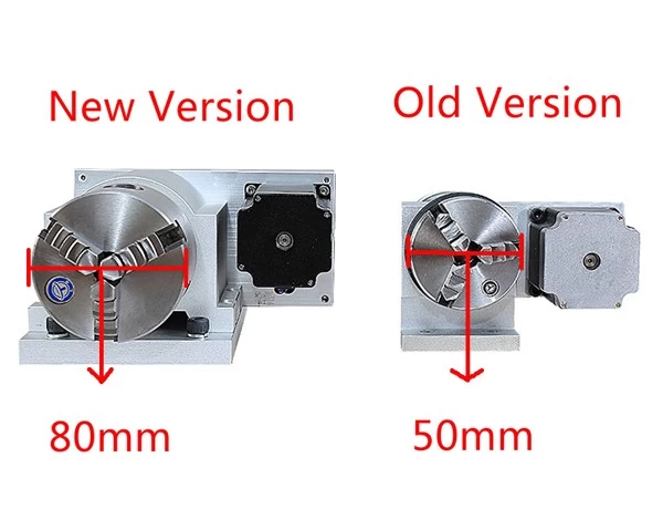 the 4th axis CNC