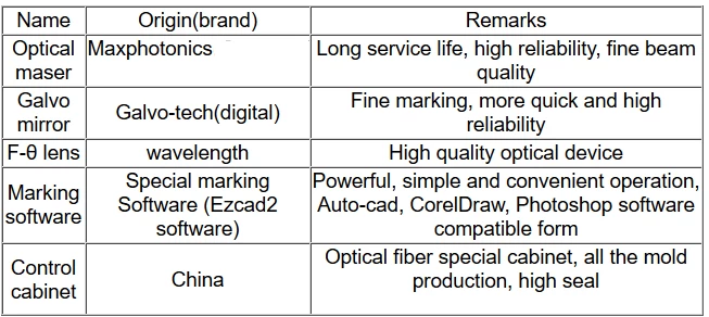 fiber laser marking machine parameters