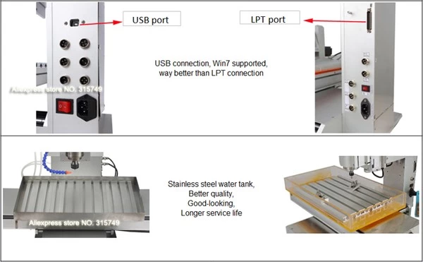 Máquina fresadora CNC de sobremesa de 5 ejes ChinaCNCzone HY-6040