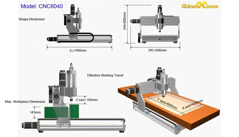 CNC 6040 Key Parameters