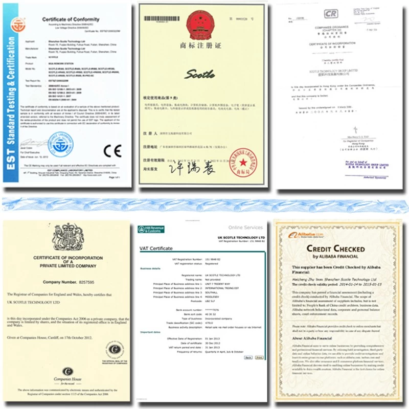 ChinaCNCzone Certificates