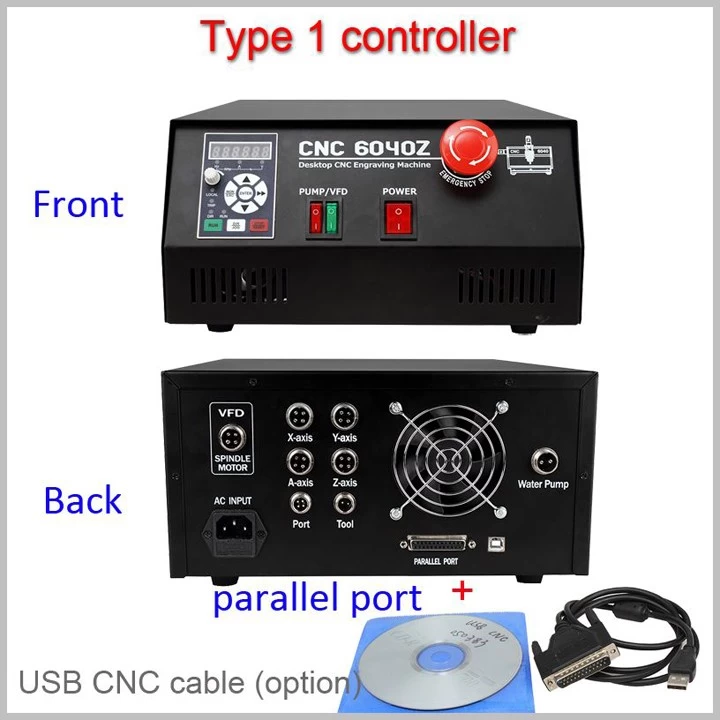 Parallel CNC controller