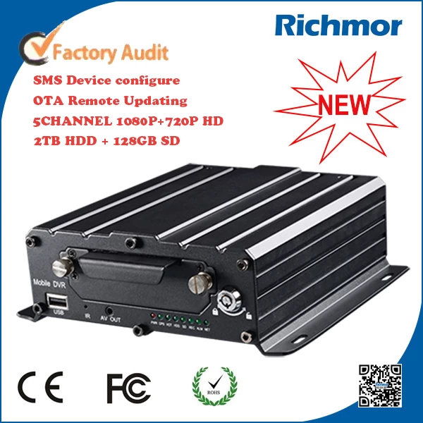 5CH 1080p 720p 3g cms free software with gps and hdd slot ,support ptz camera for police car