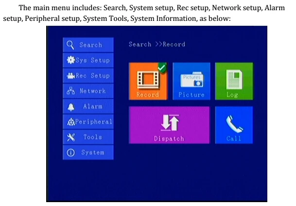MDVR 4CH SD CARD magic sim card with Sim Card for recorder video for car