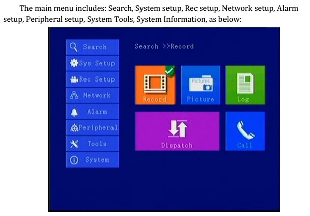 OEM Manufacturer Mini Vehicle Mobile DVR Kits with H 264compression Car Vibration Resistant for School Bus Police Car