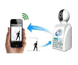 Richmor Home Security Surveilance Free Video Call Wireless P2P Camera Wifi Dome CCTV Camera RCM-NP630C/W