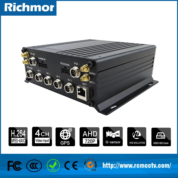 cctv security recording system kit for H.264 4CH 3G GPS Dual USB for GPS Tracking vehicle Mobile DVR