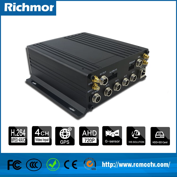 cctv security recording system kit for H.264 4CH 3G GPS Dual USB for GPS Tracking vehicle Mobile DVR