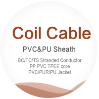China Coil Cable manufacturer