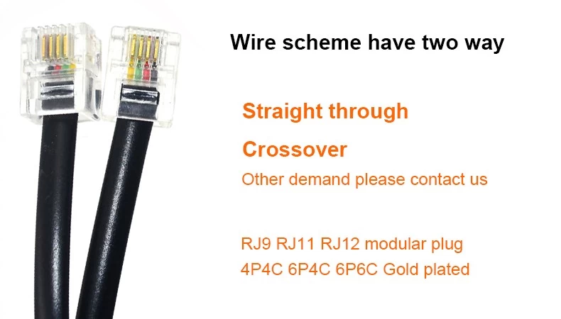 Cable Plano de Teléfono 15 m