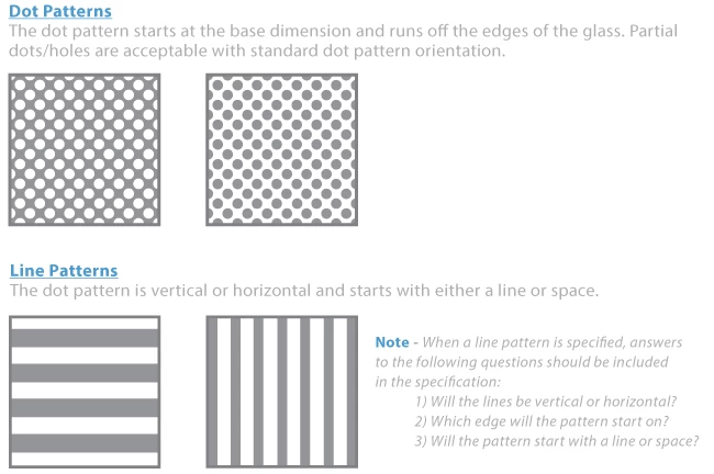 printed glass Pattern placement