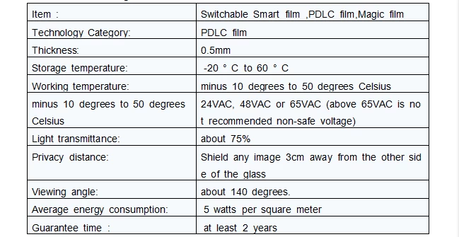 smart film specification