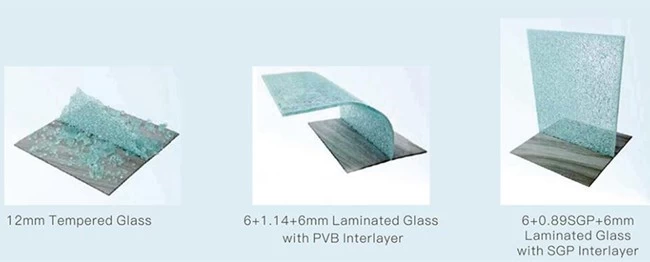temperes glass VS PVB laminated glass vs SGP laminated glass