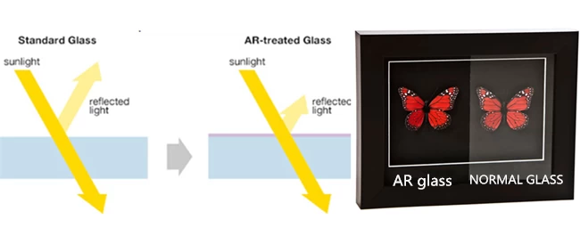  clear float glass compare with  anti reflective glass