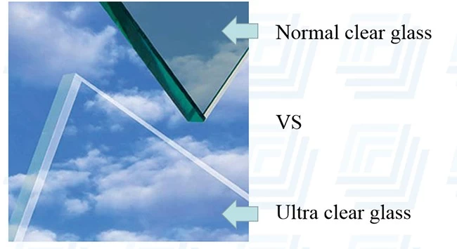 超清晰玻璃