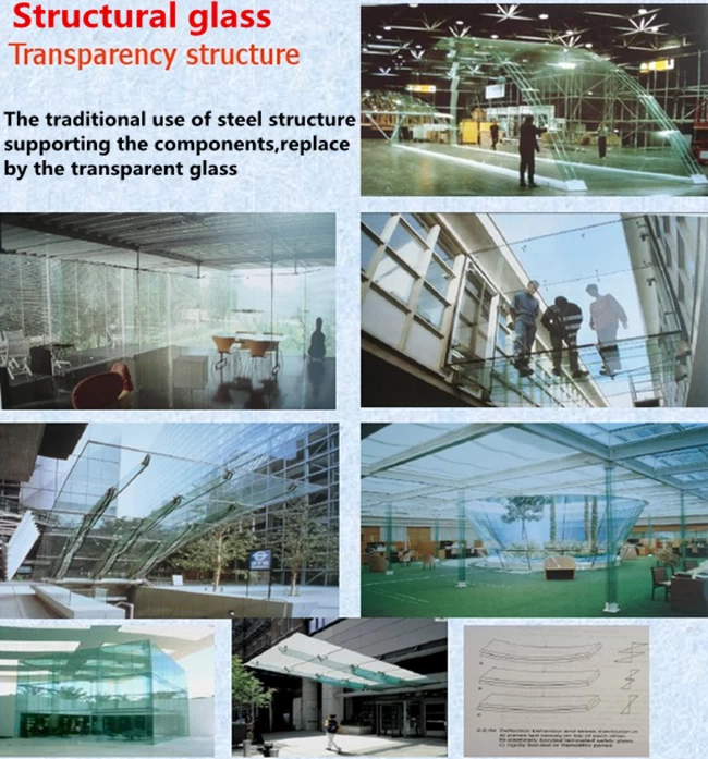 SGP laminated glass used on structural glass