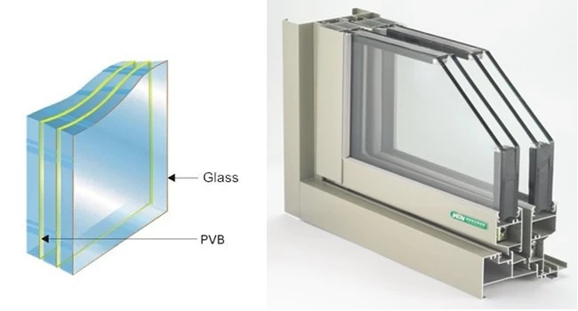 soundproof laminated insulated glass