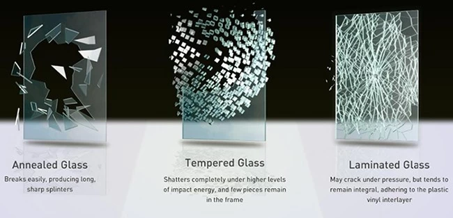 tempered laminated glass