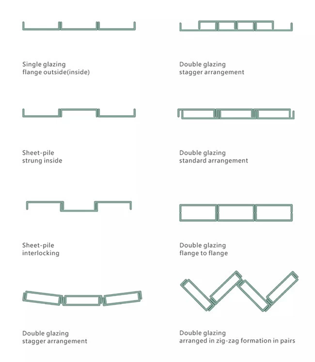 U channel glass facade isnatlled way