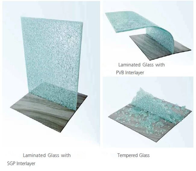 SGP laminated glass,PVB glass and tempered glass when been violent hit