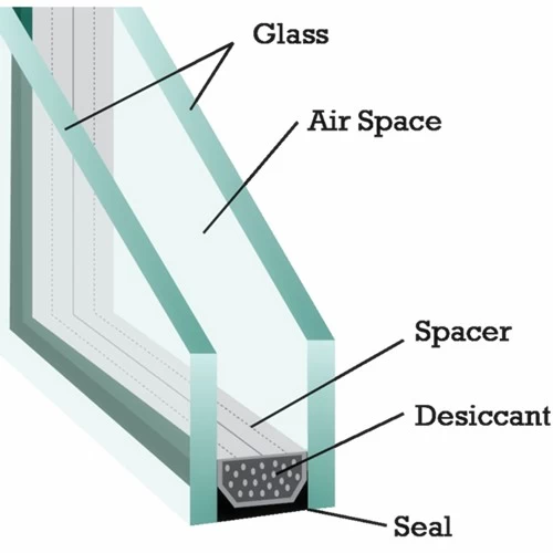 6mm+12A+6mm clear toughened double glazed panels,safety tempered insulated glass units