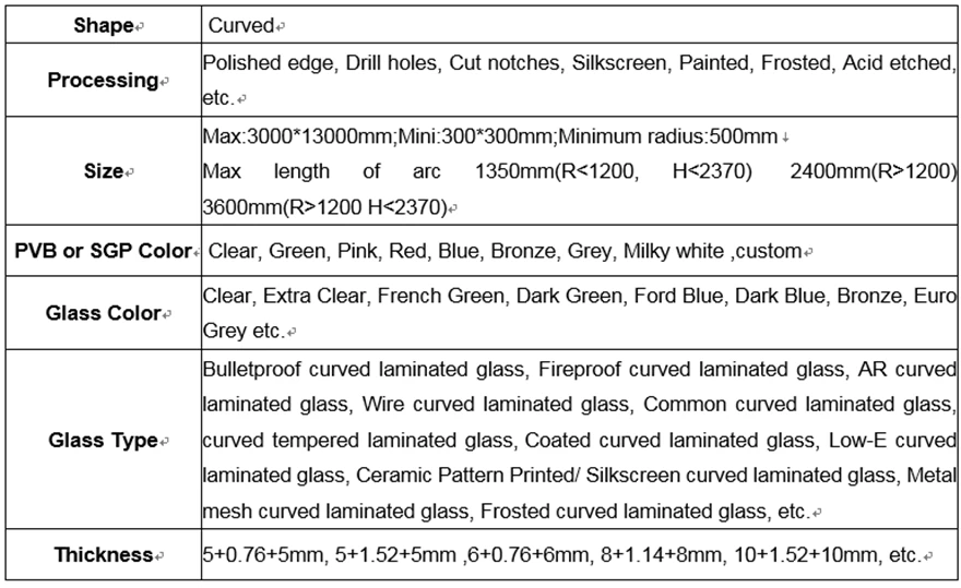 5+5mm Low iron Ceramic Pattern Printed curved tempered laminated glass performance