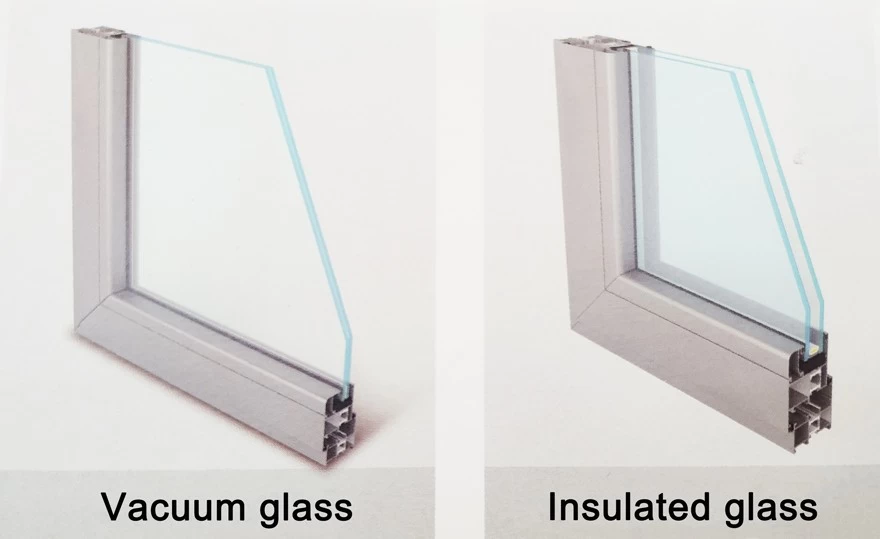 KXG-Analysis of sound insulation ability of common double-glazed doors