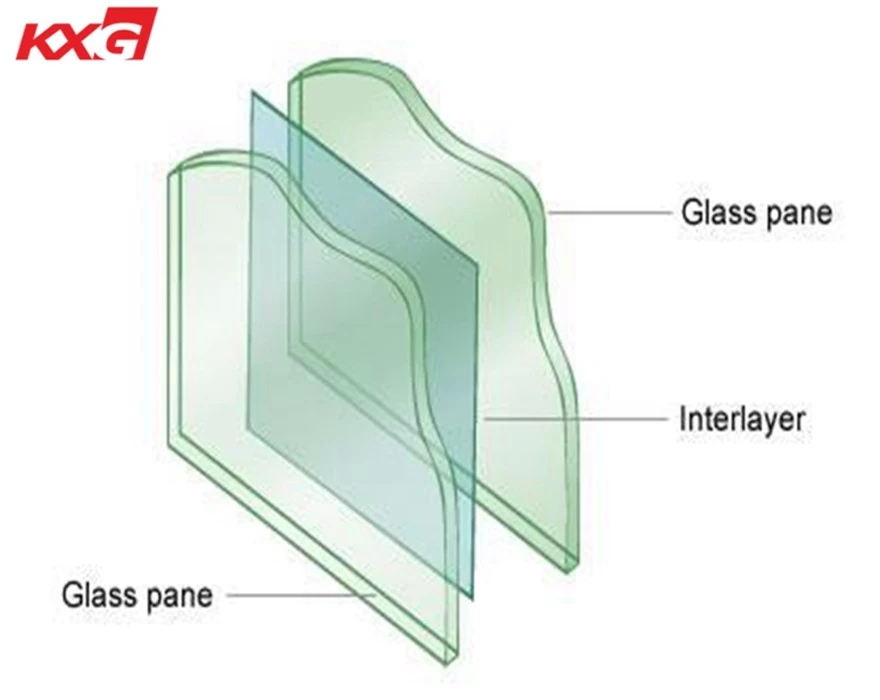 laminated glass