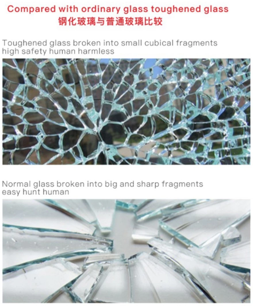 KXG toughened glass