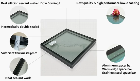 SZG insulated glass details
