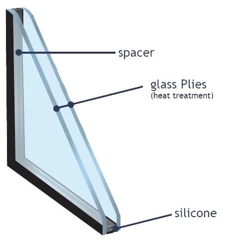 6mm Double Glazed Toughened Glass