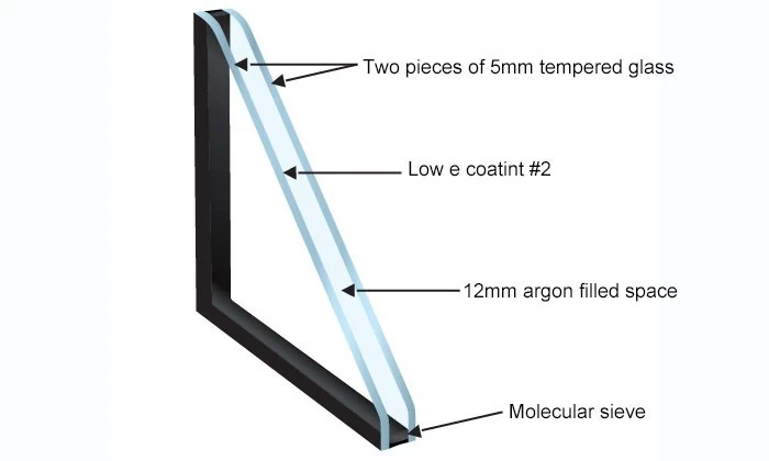 22mm low e insulated glass