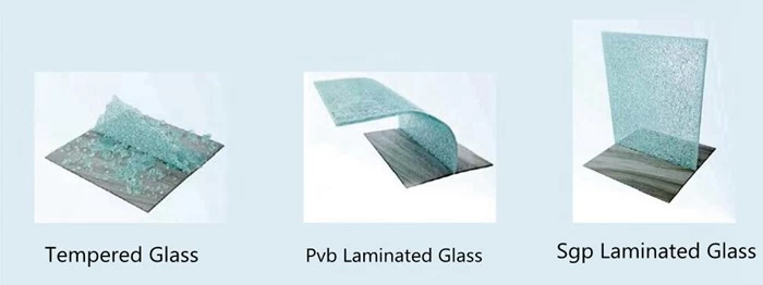 SGP Laminated glass and pvb laminated glass
