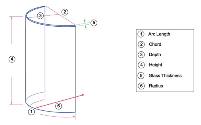 curved glass